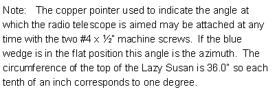 Text Box: Note:	The copper pointer used to indicate the angle at which the radio telescope is aimed may be attached at any time with the two #4 x ½” machine screws.  If the blue wedge is in the flat position this angle is the azimuth.  The circumference of the top of the Lazy Susan is 36.0” so each tenth of an inch corresponds to one degree.