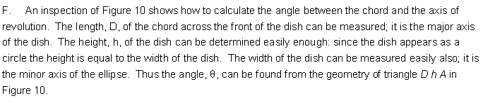 Text Box: F.     An inspection of Figure 10 shows how to calculate the angle between the chord and the axis of revolution.  The length, D, of the chord across the front of the dish can be measured; it is the major axis of the dish.  The height, h, of the dish can be determined easily enough: since the dish appears as a circle the height is equal to the width of the dish.  The width of the dish can be measured easily also; it is the minor axis of the ellipse.  Thus the angle, θ, can be found from the geometry of triangle D h A in Figure 10. 